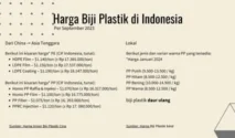 Harga Bahan Baku Plastik Naik, Dosen UGM Sarankan Etanol Biomassa sebagai Alternatif Nafta