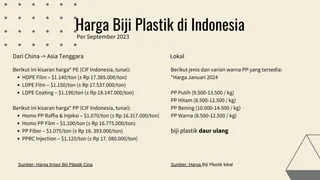 Harga Bahan Baku Plastik Naik, Dosen UGM Sarankan Etanol Biomassa sebagai Alternatif Nafta