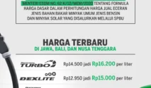 Harga Dexlite Naik, Apakah Mobil Diesel Masih Jadi Pilihan yang Rasional?