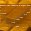 Harga Emas Antam Turun Rp50.000 per Gram, Intip Perkembangan Terbarunya