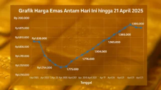 Harga Emas Antam Turun Rp50.000 per Gram, Intip Perkembangan Terbarunya