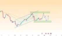 Harga XAUUSD Tertekan oleh Ketegangan Timur Tengah dan Kenaikan Suku Bunga The Fed