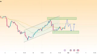 Harga XAUUSD Tertekan oleh Ketegangan Timur Tengah dan Kenaikan Suku Bunga The Fed
