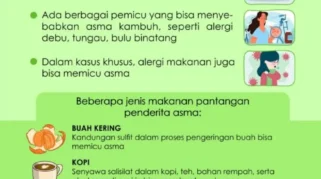 Hari Asma Sedunia: Panduan Makanan yang Harus Dihindari Anak Pengidap Asma