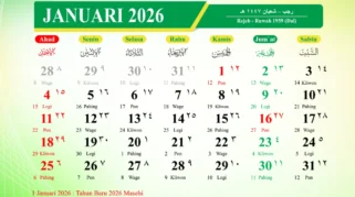 Hari Ini, Indonesia Peringati Iduladha 1447 Hijriah dan Hari Jamu Nasional ke-18