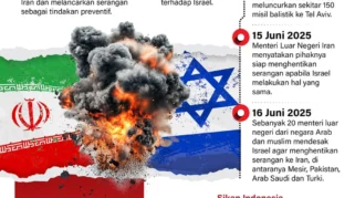 Hari ke-84 Perang Iran: Pembicaraan AS-Iran Berlanjut di Tengah Upaya Mediasi Intensif