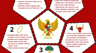 Hari Pancasila Jadi Momentum Mengamalkan Nilai Kebangsaan dalam Sehari-hari: Langkah Nyata Menjaga Kerukunan dan Persatuan Bangsa