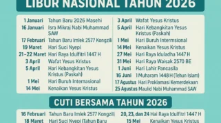 Harkitnas 2026 Tidak Libur, Ini Penjelasan Resmi dari Pemerintah
