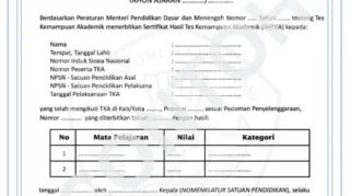Hasil TKA SD dan SMP Diumumkan Serentak Hari Ini, Proses Verifikasi Jadi Kunci Penyebaran Sertifikat