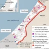 HNW Beri Apresiasi atas Keberanian Jurnalis dan Relawan di Gaza Meski Risiko Tinggi