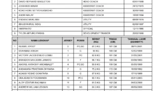 IBL GoPay 2026 Siapkan Daftar Kandidat Penghargaan MVP Player