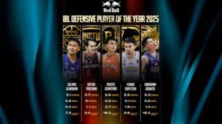 IBL Umumkan Kriteria Defensive Player of The Year 2026