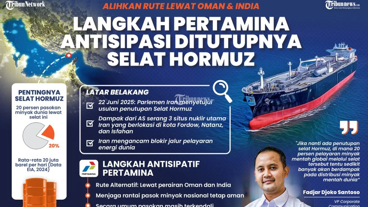 IEA Peringatkan Pasar Minyak Dunia Masuk Zona Merah pada Juli Mendatang