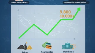 IHSG 6 Mei 2026 Menutup di 7.092,46, Hampir Menyentuh Batas 7.100