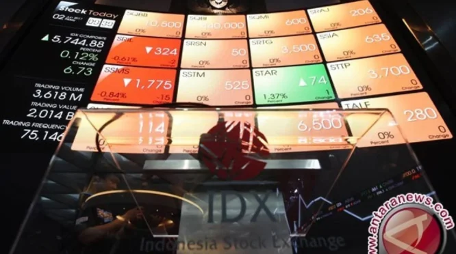 IHSG Diperkirakan Bergerak Variatif Usai Rebound di Akhir Pekan Kemarin