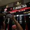 IHSG Ditutup Melemah di Level 6.723 pada Perdagangan Rabu, 13 Mei 2026
