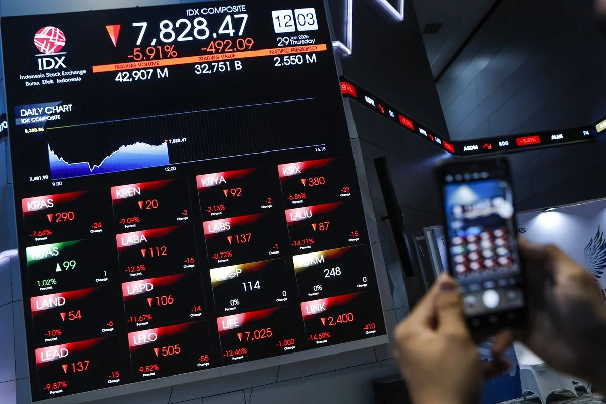 IHSG Melemah ke Level 6.352,20 pada Awal Perdagangan Rabu, 20 Mei 2026