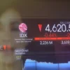 IHSG Tertekan 4 Persen, Sentimen Negatif Berperan Besar pada Perdagangan Senin