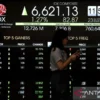 IHSG Tertekan, OJK Tegaskan Prospek Investasi Pasar Modal Indonesia Tetap Kuat