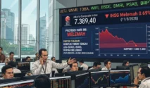 IHSG Turun 8,3 Persen, Sentimen Pasar Tertekan di Akhir Mei 2026