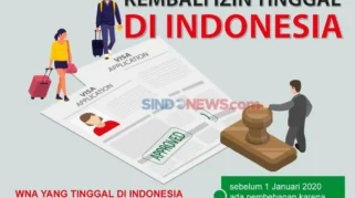 Imigrasi Terapkan Bridging Visa untuk Mempermudah Izin Tinggal WNA di Indonesia