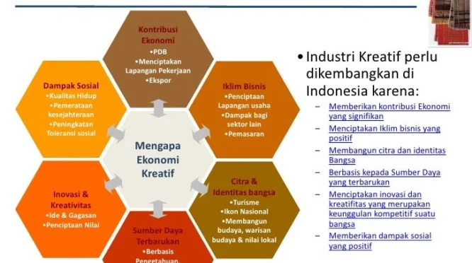 Indonesia dan Berlin Perkuat Kolaborasi di Sektor Ekonomi Kreatif Melalui Pertukaran Talenta dan Jejaring Startup