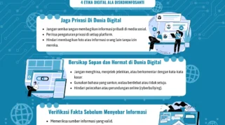 ISKI Jatim Giat Perbaiki Etika Komunikasi Digital di Kalangan Anak Muda