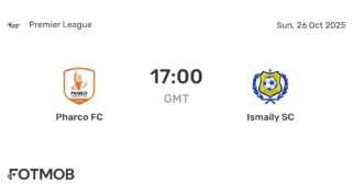 Ismaily dan Pharco FC Telah Dipastikan Turun Kasta di Liga Mesir