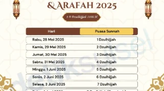 Jadwal dan Keutamaan Puasa Tarwiyah dan Arafah di Tahun 2026