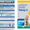Jadwal dan Persyaratan Lengkap Pendaftaran SPMB Sekolah Maung Jabar 2026