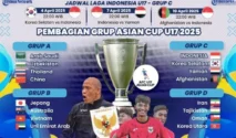 Jadwal dan Prediksi Laga Piala Asia U-17 2026: Timnas Indonesia U-17 vs China U-17