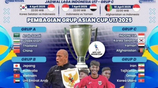 Jadwal dan Prediksi Laga Piala Asia U-17 2026: Timnas Indonesia U-17 vs China U-17