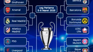 Jadwal Final Liga Champions 2026: Arsenal dan PSG Siap Bertarung di Puskas Arena Budapest