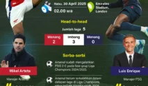 Jadwal Final Liga Champions 2026: Duel Sengit PSG vs Arsenal di Budapest