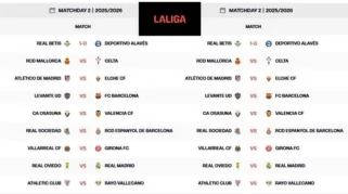 Jadwal LaLiga 2026: Persaingan Sengit di Liga Spanyol