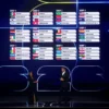 Jadwal Lengkap Piala Dunia 2026: Pembukaan di Meksiko Mulai 11 Juni