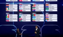 Jadwal Lengkap Piala Dunia 2026: Pembukaan di Meksiko Mulai 11 Juni