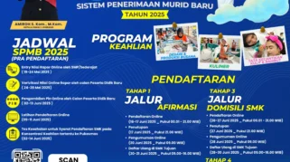 Jadwal Lengkap SPMB Jatim 2026 untuk SMA dan SMK, Pendaftaran Dimulai 11 Juni