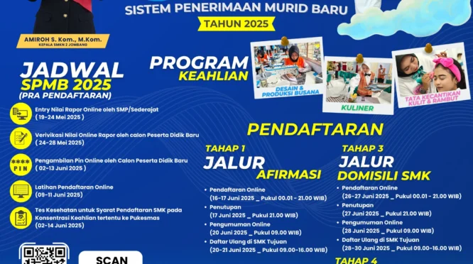 Jadwal Lengkap SPMB Jatim 2026 untuk SMA dan SMK, Pendaftaran Dimulai 11 Juni
