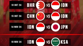 Jadwal Lengkap Timnas Indonesia dan Piala Dunia FIFA 2026: Persiapan dan Siaran Langsung