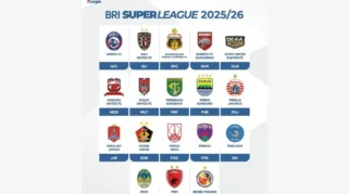 Jadwal Liga Indonesia: Persaingan Juara BRI Super League Makin Panas