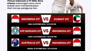 Jadwal Pertandingan Timnas Indonesia U-17 Melawan Qatar di Piala Asia U-17 2026