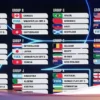 Jadwal Piala Dunia 2026: Semua Pertandingan dari Pembukaan hingga Final