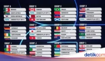 Jadwal Piala Dunia 2026: Semua Pertandingan dari Pembukaan hingga Final