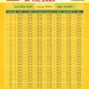 Jadwal Sholat Hari Ini di Kota Palu: Panduan Lengkap Waktu Ibadah Mei 2026