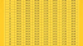 Jadwal Sholat Jawa Timur 19 Mei 2026 dan Bacaan Niat Sholat Lengkap