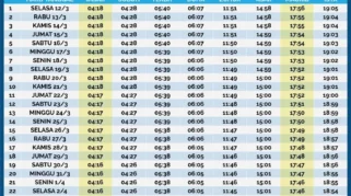 Jadwal Sholat Semarang Hari Ini Lengkap dengan Waktu Imsak hingga Isya