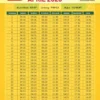 Jadwal Sholat Surabaya Hari Ini, Selasa 19 Mei 2026 Lengkap dan Akurat
