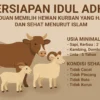 Jelang Iduladha, Ini Panduan Memilih Hewan Kurban Sesuai Syariat dan Kesehatan