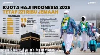 Jemaah Haji Indonesia Diminta Pahami Jenis Haji dan Kewajiban Dam